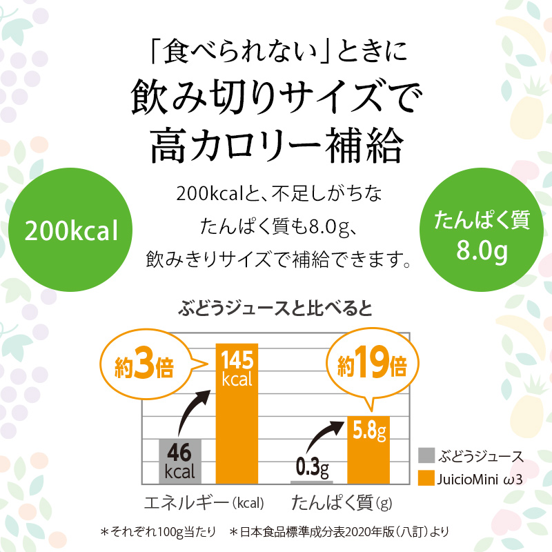 Juicio Mini ω3（ジューシオ ミニ オメガスリー）｜ニュートリー公式通販